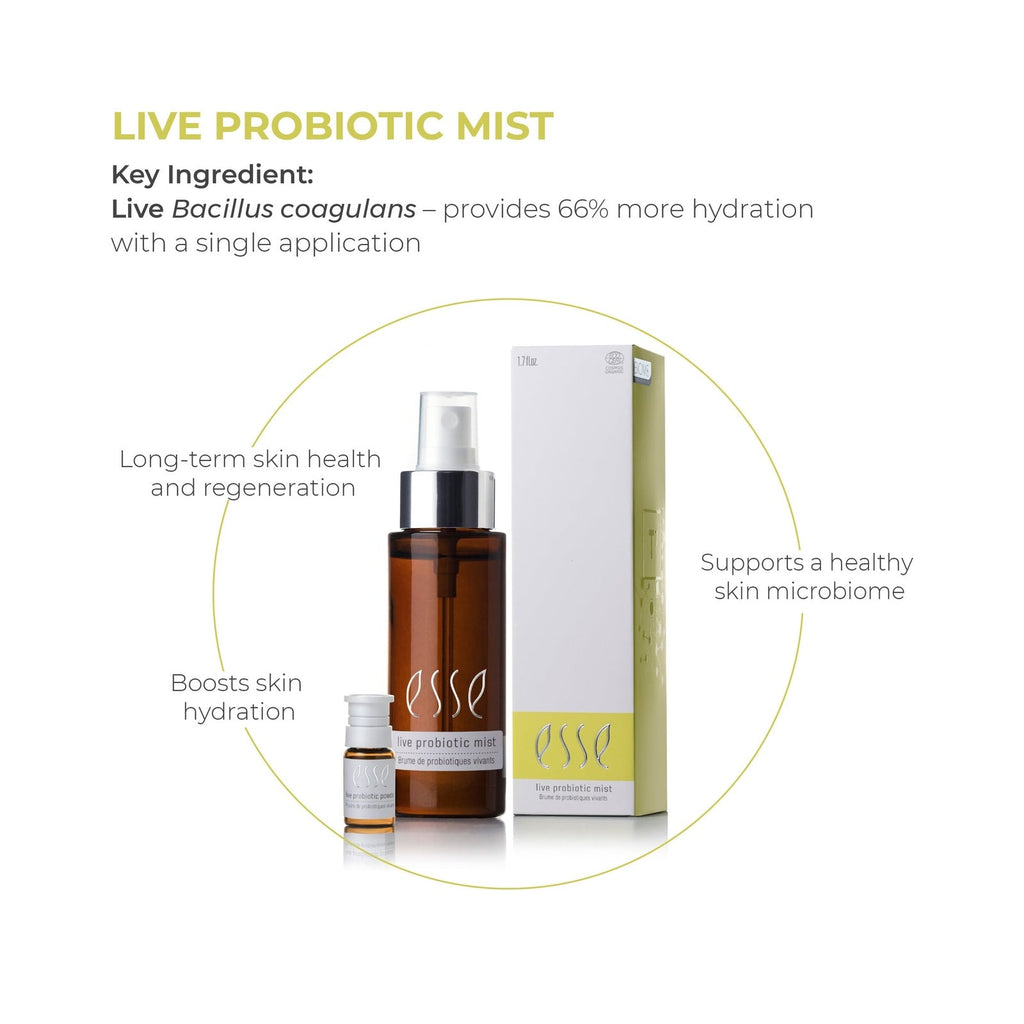 Live Probiotic Mist