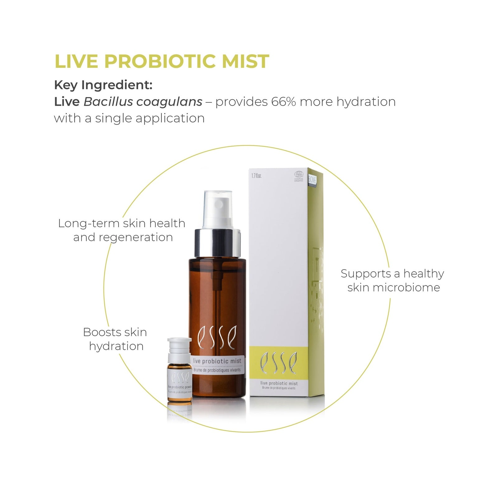 Live Probiotic Mist